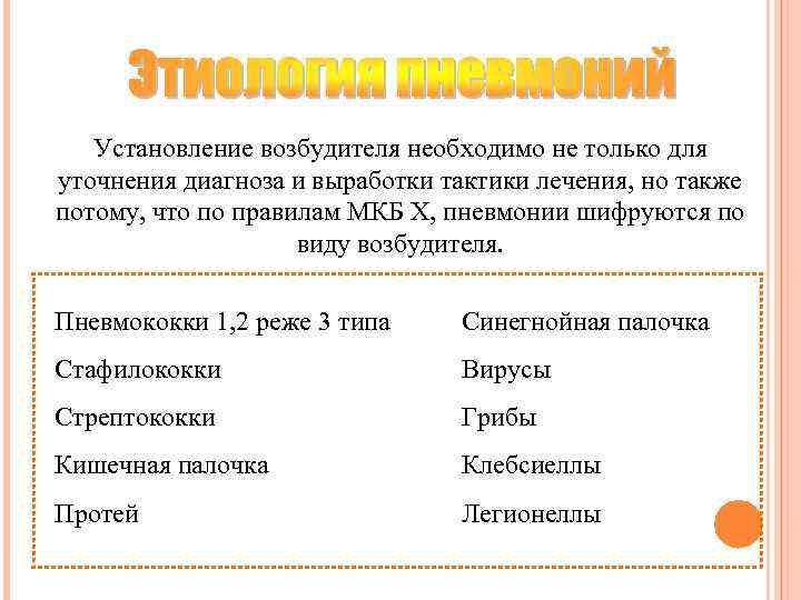 Установление возбудителя необходимо не только для уточнения диагноза и выработки тактики лечения, но также