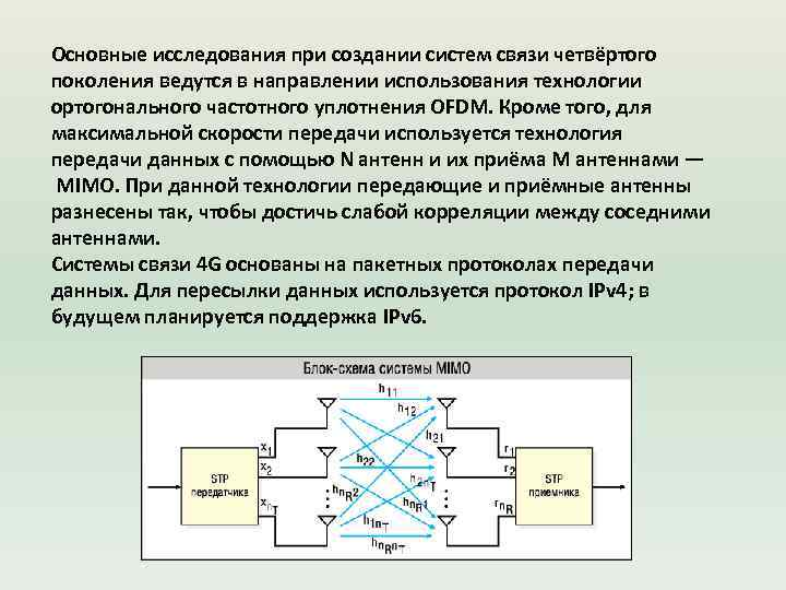 Основные исследования при создании систем связи четвёртого поколения ведутся в направлении использования технологии ортогонального