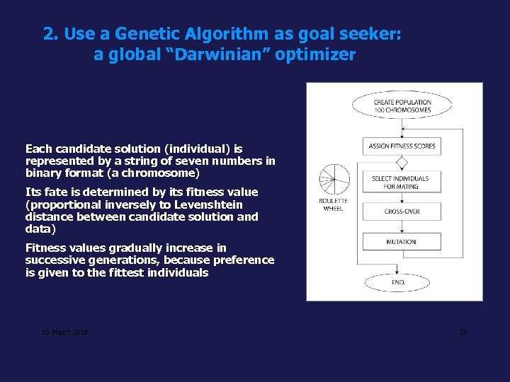 2. Use a Genetic Algorithm as goal seeker: a global “Darwinian” optimizer Each candidate