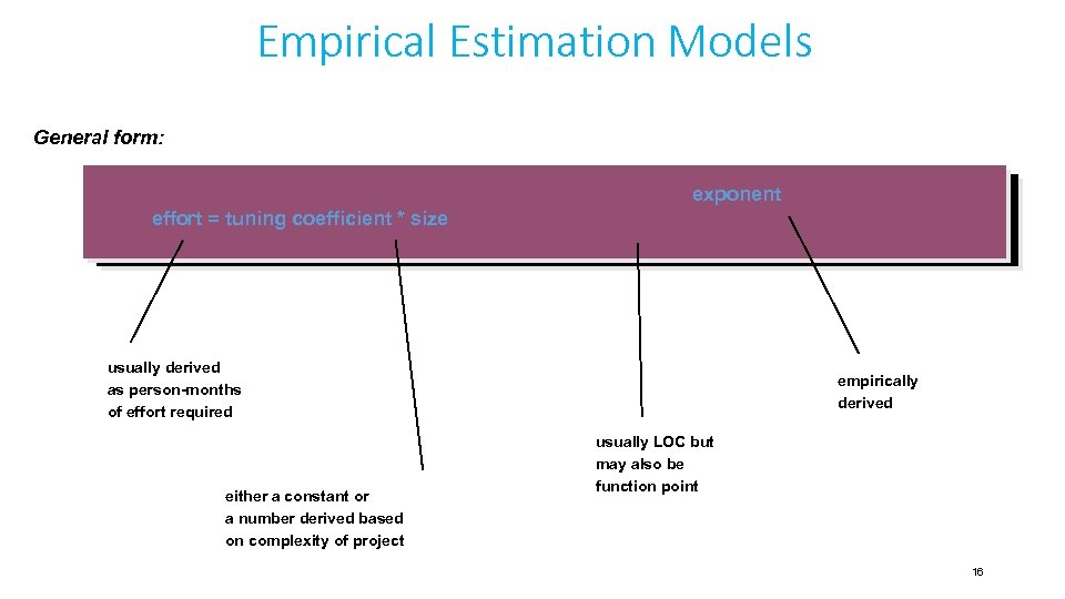 Empirical Estimation Models General form: exponent effort = tuning coefficient * size usually derived