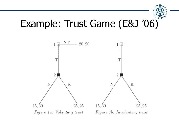 Example: Trust Game (E&J ’ 06) 