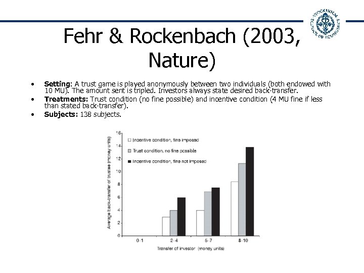 Fehr & Rockenbach (2003, Nature) • • • Setting: A trust game is played
