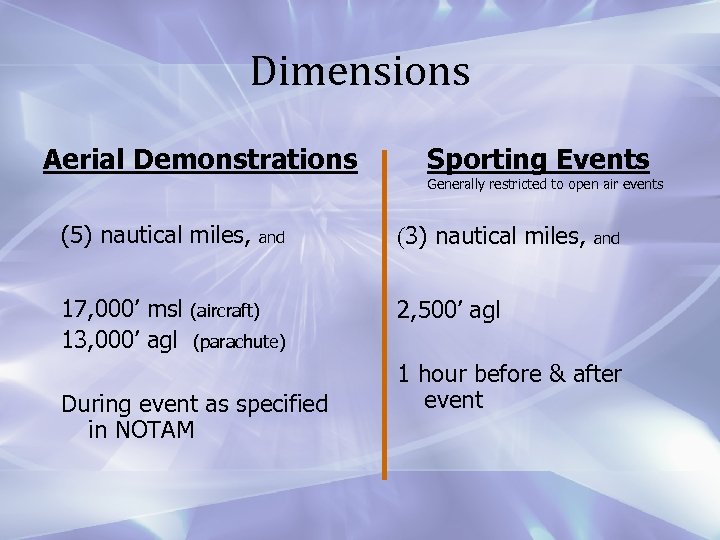 Dimensions Aerial Demonstrations (5) nautical miles, 17, 000’ msl 13, 000’ agl and (aircraft)