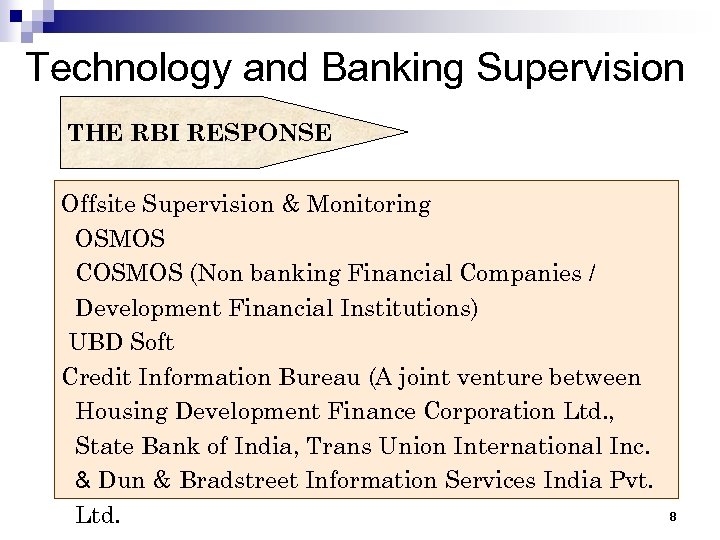 Technology and Banking Supervision THE RBI RESPONSE Offsite Supervision & Monitoring OSMOS COSMOS (Non