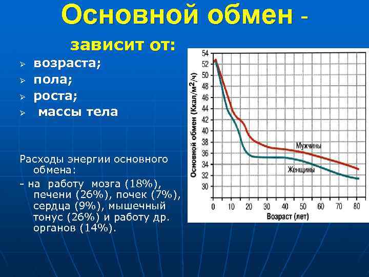 Температура тела здорового человека равна 36