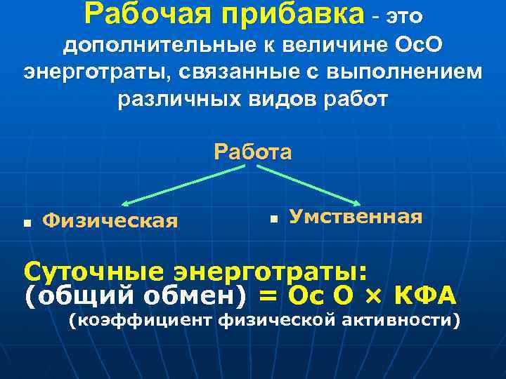 Рабочая прибавка - это дополнительные к величине Ос. О энерготраты, связанные с выполнением различных