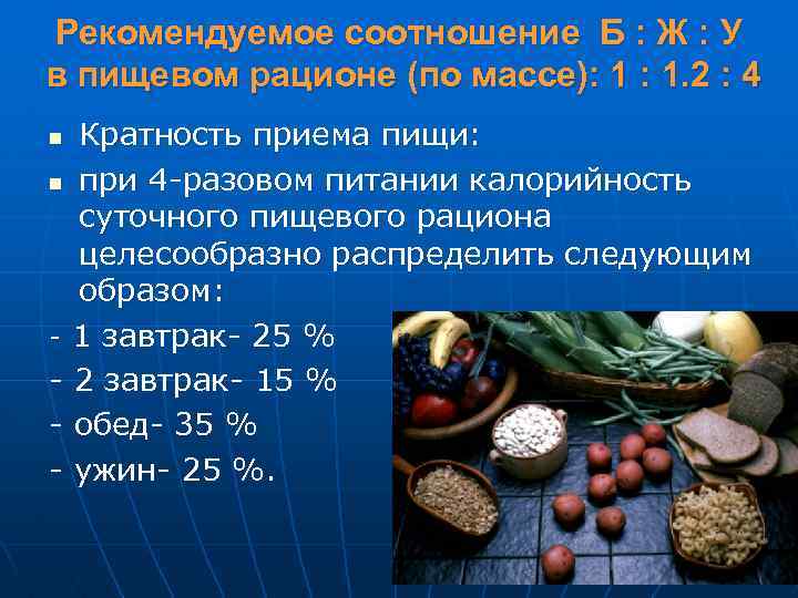 Рекомендуемое соотношение Б : Ж : У в пищевом рационе (по массе): 1 :