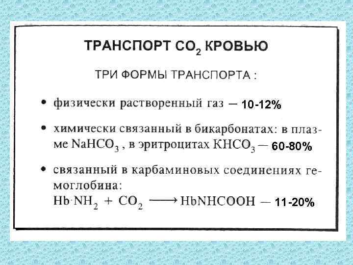 10 -12% 60 -80% 11 -20% 