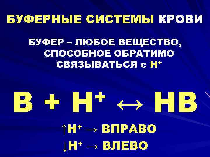 БУФЕРНЫЕ СИСТЕМЫ КРОВИ БУФЕР – ЛЮБОЕ ВЕЩЕСТВО, СПОСОБНОЕ ОБРАТИМО СВЯЗЫВАТЬСЯ с Н+ B+ +