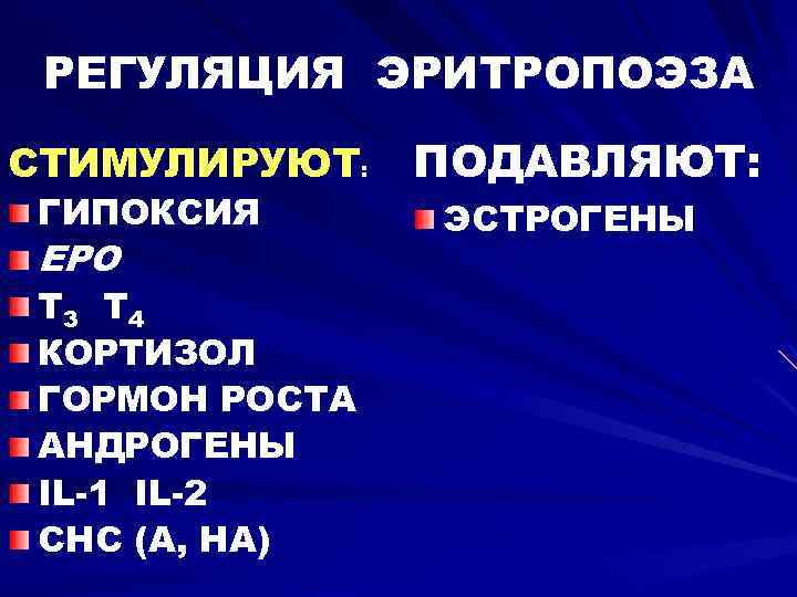 РЕГУЛЯЦИЯ ЭРИТРОПОЭЗА СТИМУЛИРУЮТ: ГИПОКСИЯ EPO Т 3 Т 4 КОРТИЗОЛ ГОРМОН РОСТА АНДРОГЕНЫ IL-1