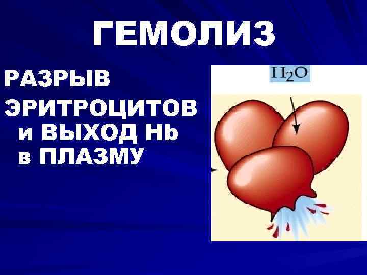 ГЕМОЛИЗ РАЗРЫВ ЭРИТРОЦИТОВ и ВЫХОД Hb в ПЛАЗМУ 