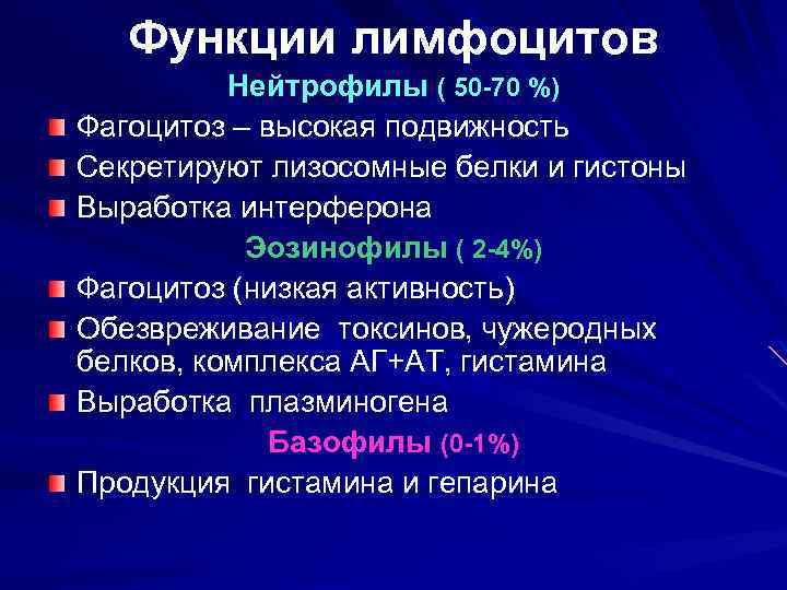 Функции лимфоцитов Нейтрофилы ( 50 -70 %) Фагоцитоз – высокая подвижность Секретируют лизосомные белки