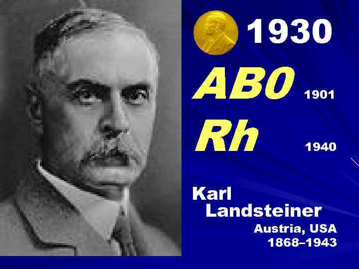 1930 AB 0 Rh 1901 1940 Karl Landsteiner Austria, USA 1868– 1943 