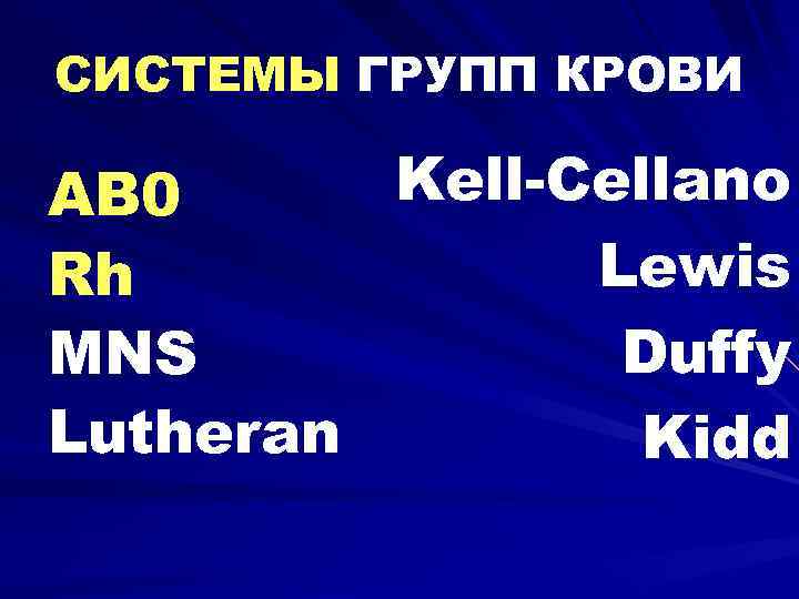 СИСТЕМЫ ГРУПП КРОВИ Kell-Cellano AB 0 Lewis Rh Duffy MNS Lutheran Kidd 