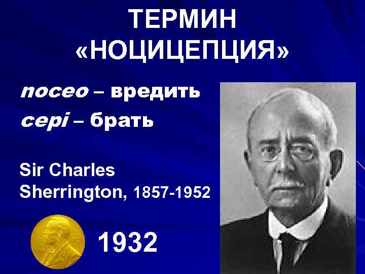 ТЕРМИН «НОЦИЦЕПЦИЯ» noceo – вредить cepi – брать Sir Charles Sherrington, 1857 -1952 1932