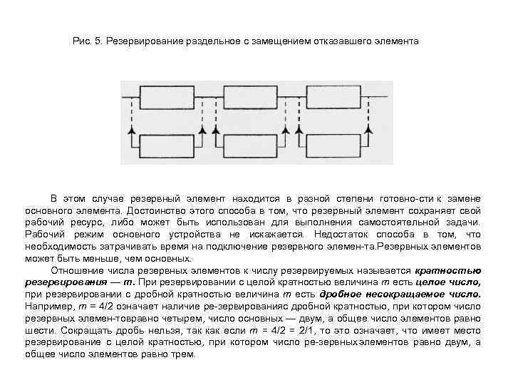 Избыточное резервирование