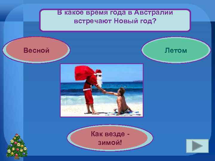 В какое время года в Австралии встречают Новый год? Весной Летом Как везде зимой!