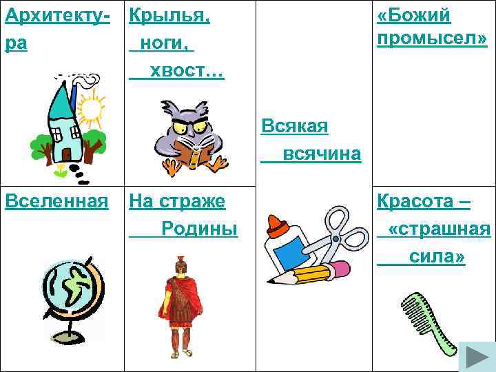 Архитекту- Крылья, ра ноги, хвост… «Божий промысел» Всякая всячина Вселенная На страже Родины Красота