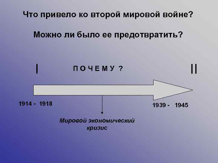 Что привело ко второй мировой войне? Можно ли было ее предотвратить? I II ПОЧЕМУ
