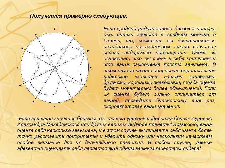Получится примерно следующее: Если средний радиус колеса близок к центру, т. е. оценки качеств