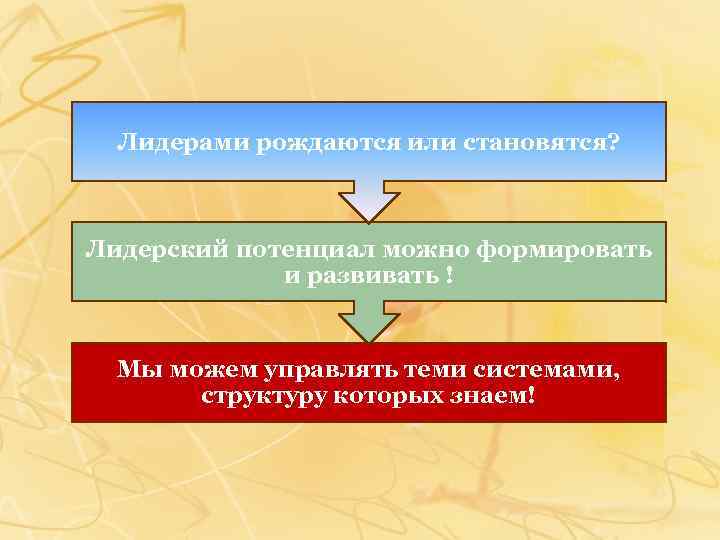 Лидерами рождаются или становятся? Лидерский потенциал можно формировать и развивать ! Мы можем управлять