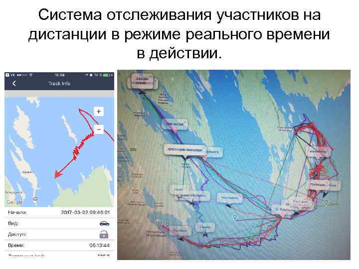 Система отслеживания участников на дистанции в режиме реального времени в действии. 