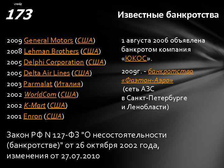 слайд 173 2009 General Motors (США) 2008 Lehman Brothers (США) 2005 Delphi Corporation (США)