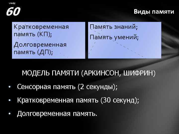 слайд 60 Виды памяти Кратковременная память (КП); Долговременная память (ДП); Память знаний; Память умений;