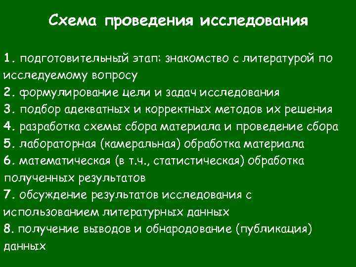 Схема проведения исследования 1. подготовительный этап: знакомство с литературой по исследуемому вопросу 2. формулирование