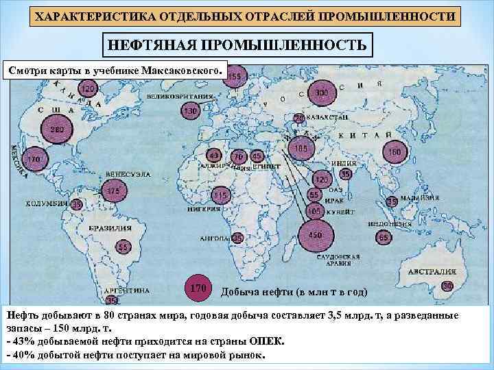 ХАРАКТЕРИСТИКА ОТДЕЛЬНЫХ ОТРАСЛЕЙ ПРОМЫШЛЕННОСТИ НЕФТЯНАЯ ПРОМЫШЛЕННОСТЬ Смотри карты в учебнике Максаковского. 170 Добыча нефти