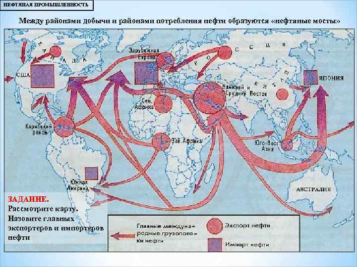 НЕФТЯНАЯ ПРОМЫШЛЕННОСТЬ Между районами добычи и районами потребления нефти образуются «нефтяные мосты» ЗАДАНИЕ. Рассмотрите