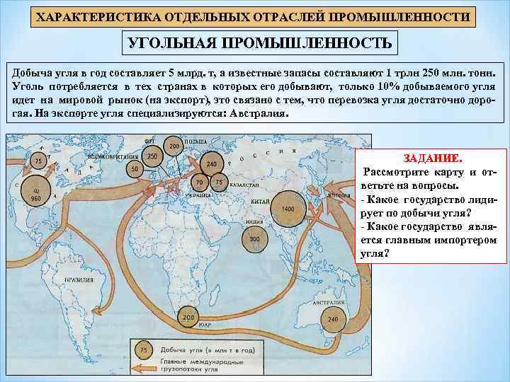 ХАРАКТЕРИСТИКА ОТДЕЛЬНЫХ ОТРАСЛЕЙ ПРОМЫШЛЕННОСТИ УГОЛЬНАЯ ПРОМЫШЛЕННОСТЬ Добыча угля в год составляет 5 млрд. т,