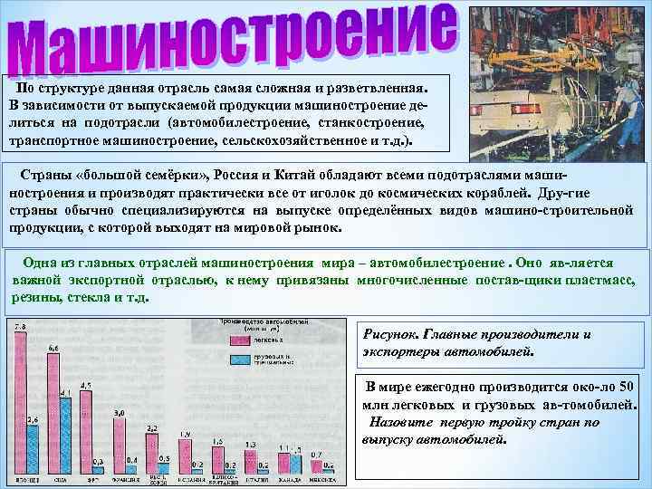 По структуре данная отрасль самая сложная и разветвленная. В зависимости от выпускаемой продукции машиностроение