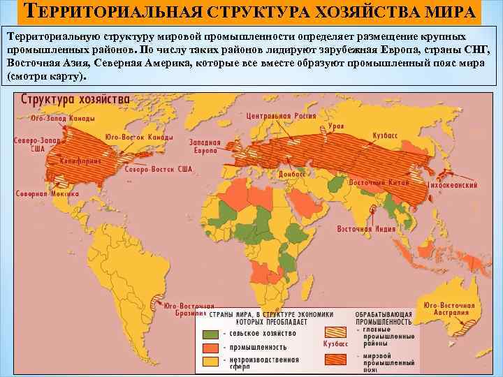 ТЕРРИТОРИАЛЬНАЯ СТРУКТУРА ХОЗЯЙСТВА МИРА Территориальную структуру мировой промышленности определяет размещение крупных промышленных районов. По