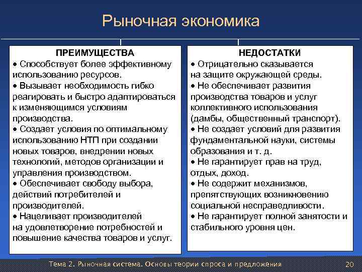 Рыночная экономика ПРЕИМУЩЕСТВА НЕДОСТАТКИ · Способствует более эффективному · Отрицательно сказывается использованию ресурсов. на