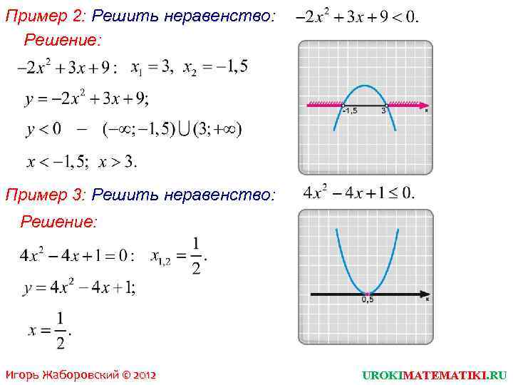 Пример 2: Решить неравенство: Решение: Пример 3: Решить неравенство: Решение: Игорь Жаборовский © 2012