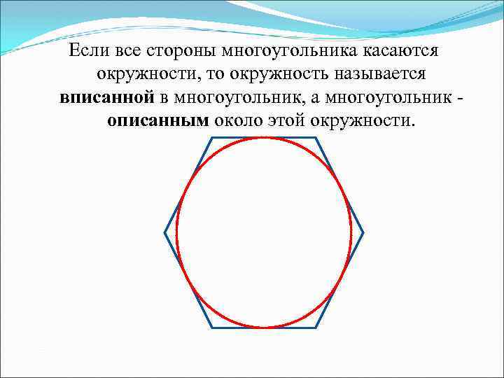 Если все стороны многоугольника касаются окружности, то окружность называется вписанной в многоугольник, а многоугольник