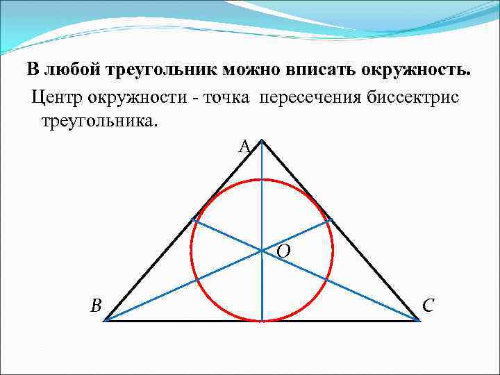 В любой треугольник можно вписать окружность. Центр окружности - точка пересечения биссектрис треугольника. А