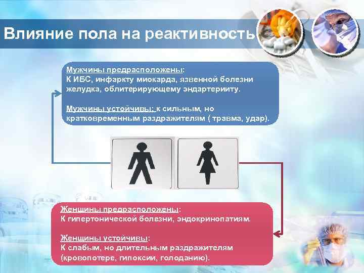 Влияние пола на реактивность Мужчины предрасположены: К ИБС, инфаркту миокарда, язвенной болезни желудка, облитерирующему