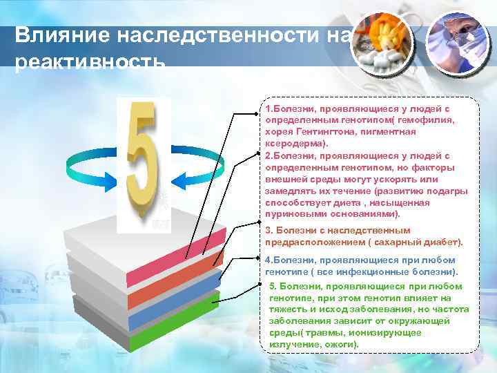 Влияние наследственности на реактивность 1. Болезни, проявляющиеся у людей с определенным генотипом( гемофилия, хорея