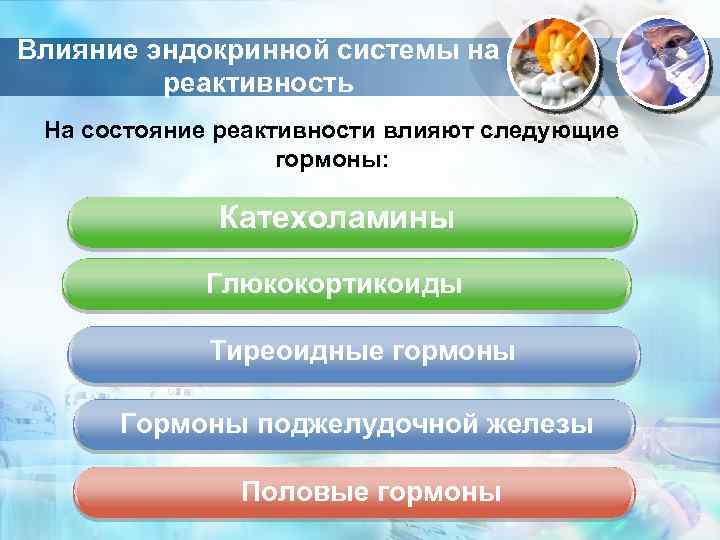 Влияние эндокринной системы на реактивность На состояние реактивности влияют следующие гормоны: Катехоламины Глюкокортикоиды Тиреоидные