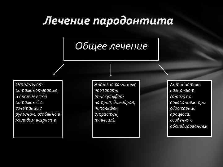 Лечение пародонтита Общее лечение Используют витаминотерапию, и прежде всего витамин С в сочетании с