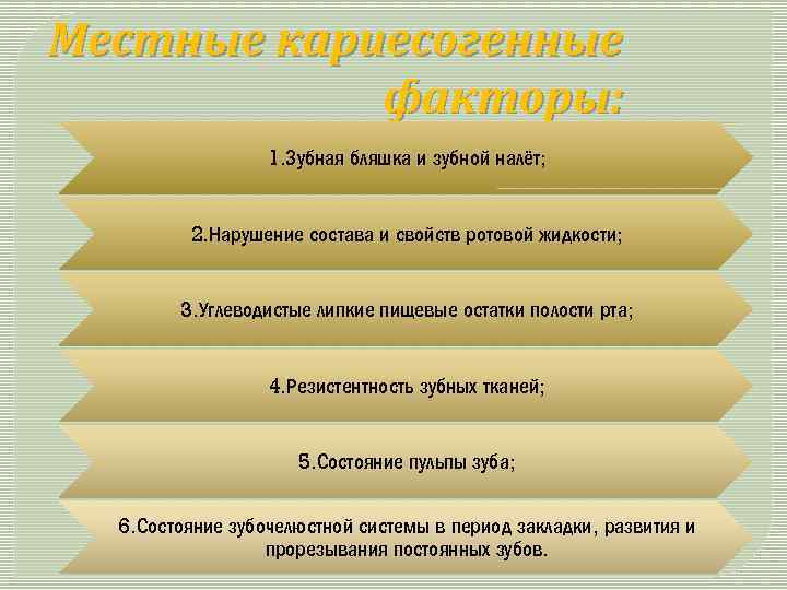 Местные кариесогенные факторы: 1. Зубная бляшка и зубной налёт; 2. Нарушение состава и свойств