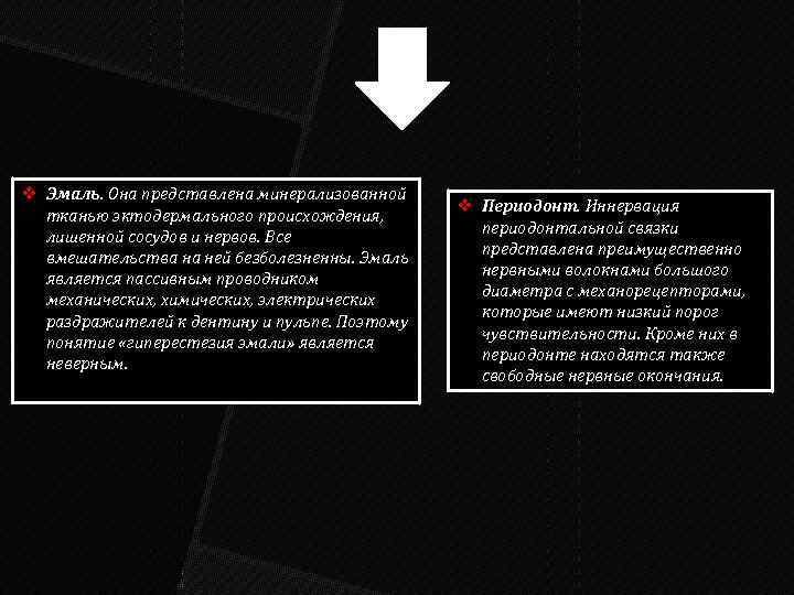 v Эмаль. Она представлена минерализованной тканью эктодермального происхождения, лишенной сосудов и нервов. Все вмешательства