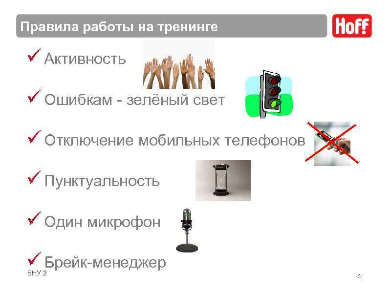 Правила работы на тренинге ü Активность ü Ошибкам - зелёный свет ü Отключение мобильных