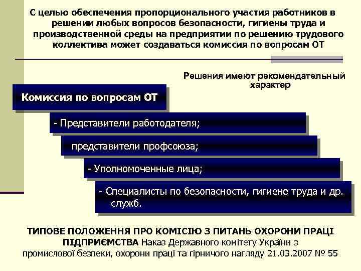 С целью обеспечения пропорционального участия работников в решении любых вопросов безопасности, гигиены труда и