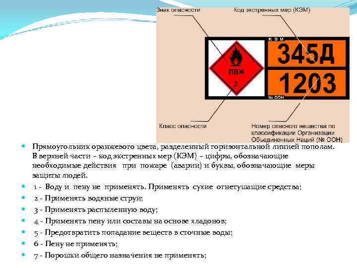  Прямоугольник оранжевого цвета, разделенный горизонтальной линией пополам. В верхней части – код экстренных