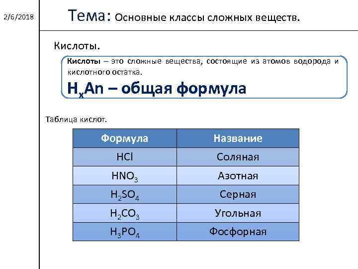 2/6/2018 Тема: Основные классы сложных веществ. Кислоты – это сложные вещества, состоящие из атомов