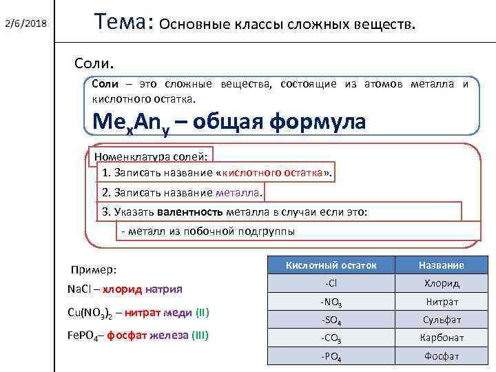 2/6/2018 Тема: Основные классы сложных веществ. Соли – это сложные вещества, состоящие из атомов