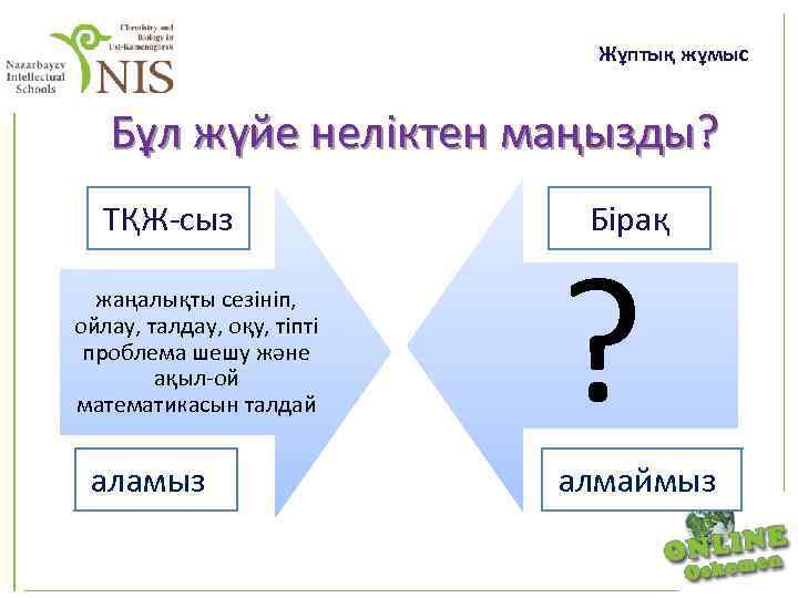 Жұптық жұмыс Бұл жүйе неліктен маңызды? ТҚЖ-сыз жаңалықты сезініп, ойлау, талдау, оқу, тіпті проблема